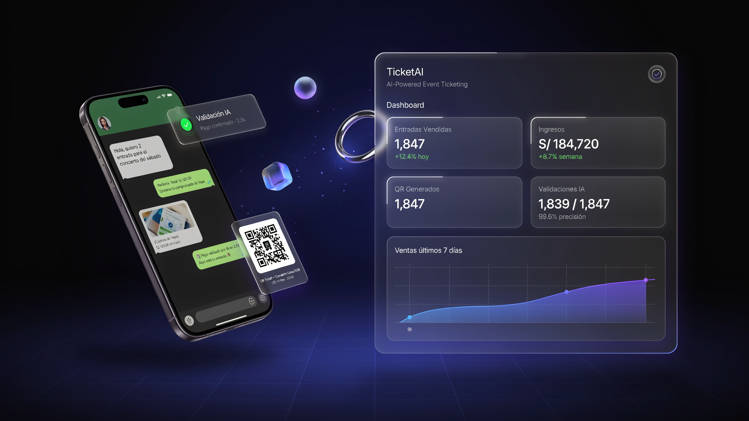 Vantory — WhatsApp + Dashboard admin en tiempo real